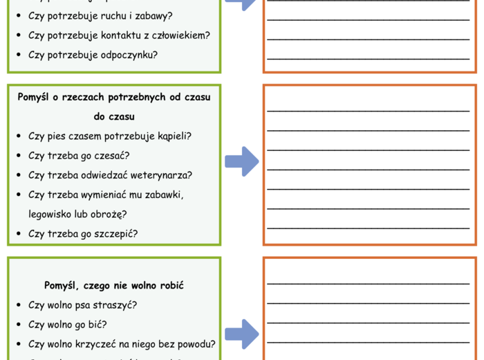 Kasia „Mała” – kreatywne karty pracy z języka polskiego dla klas 1–3