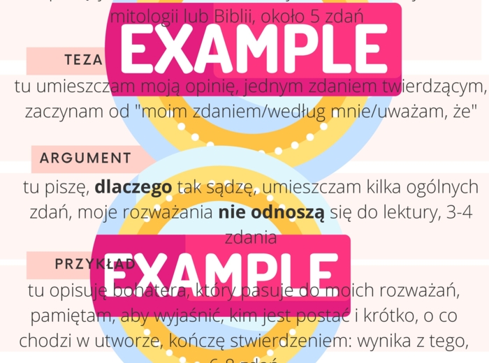 Rozprawka E8, planer wypracowania