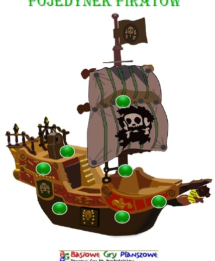 Pojedynek piratów – Gra planszowa