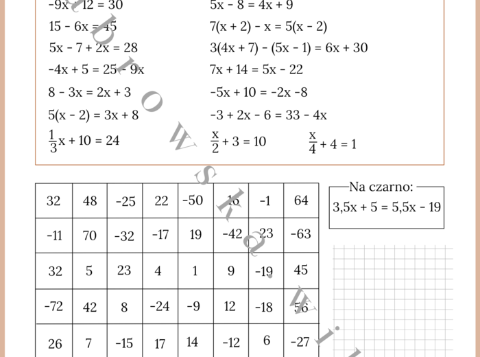 Rozwiązywanie równań - kodowanka