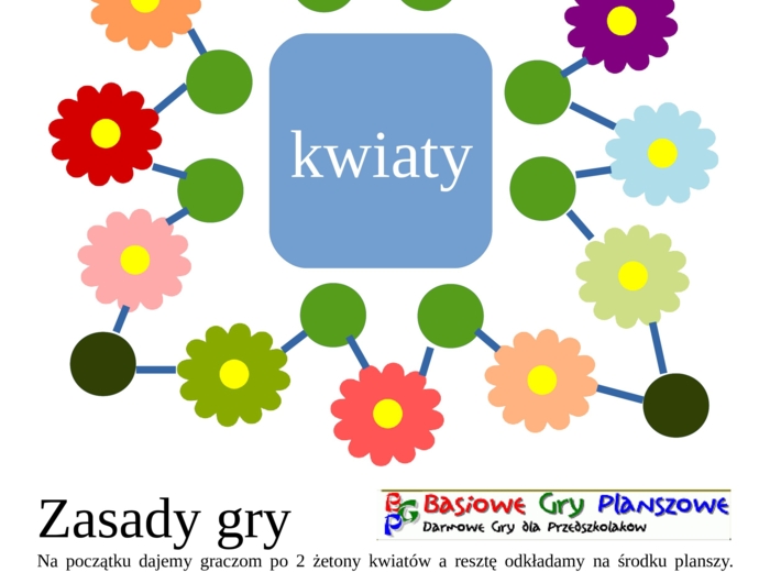 Kwiaty – Gra planszowa
