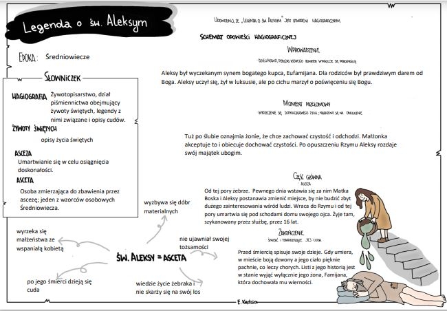 Legenda o św. Aleksym - karta pusta i uzupełniona