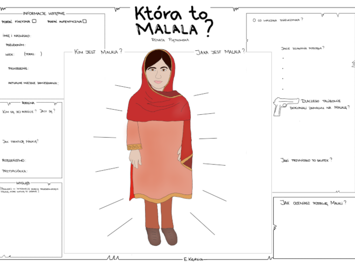 Która to Malala?