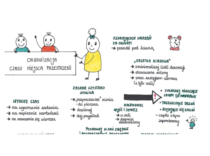 Dostosowania wymagań edukacyjnych. "Gazetka" dla nauczycieli.