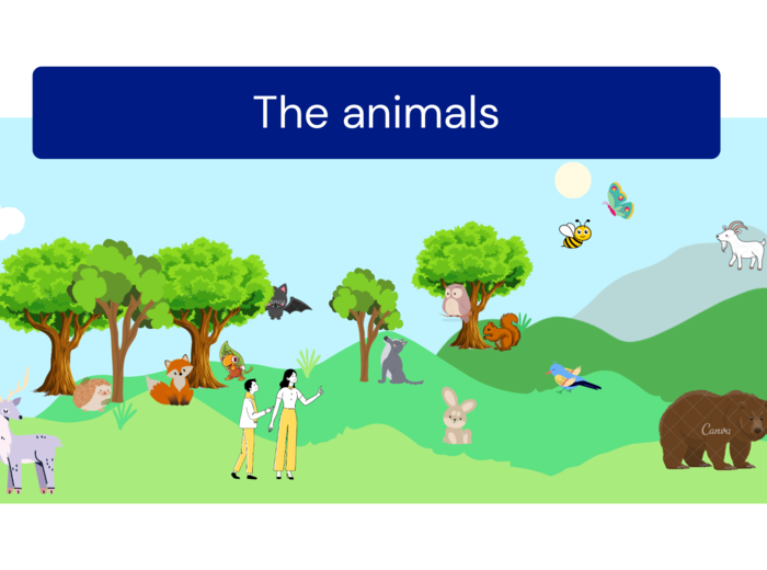 The animals - karty pracy z angielskiego