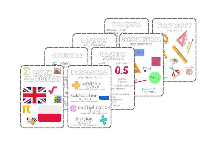 English in Math. Słowniczek polsko angielski (matematyka). Plansze/książeczka/gazetka ze zwrotami w języku angielskim