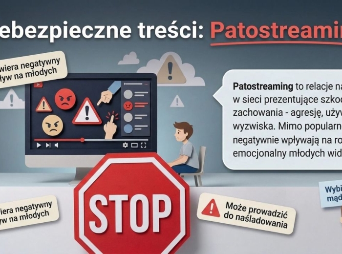 Dzień Bezpiecznego Internetu – gazetka szkolna / prezentacja (18 plansz)