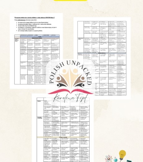 Wymagania edukacyjne z języka polskiego, klasa 5 szkoła podstawowa, Podstawa Programowa 2025/2026