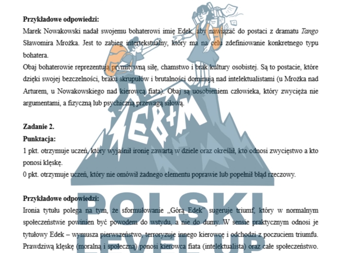 Test 30 zadań z literatury współczesnej + klucz odpowiedzi (Tokarczuk, Stasiuk, Nowakowski, Kapuściński)_Polski Level Up