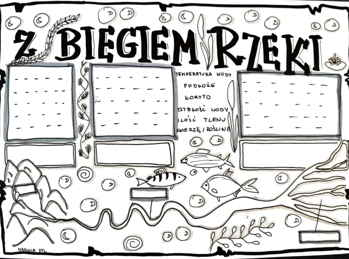 Z biegiem rzeki. Karta pracy klasa 4