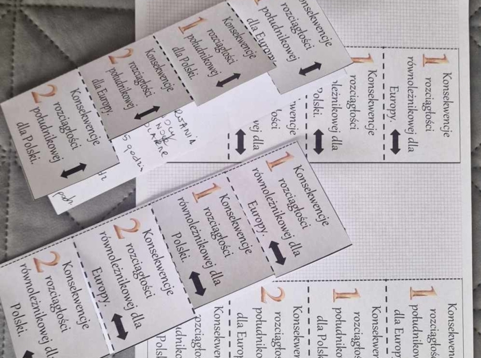 Notatka okienkowa/stacja zadaniowe/notatka interaktywna/notatka graficzna/karta pracy/sketchnotka „Konsekwencje rozciągłości równoleżnikowej i południkowej dla Europy i Polski” , „Położenie i granice Polski” w pdf. Geografia 7 , dział „Środowisko przyrod