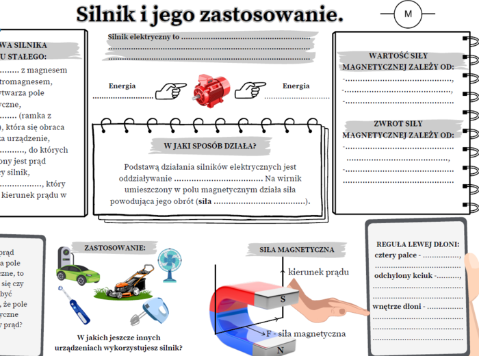 Silnik elektryczny i jego zastosowanie. Fizyka. SP. Karta pracy.
