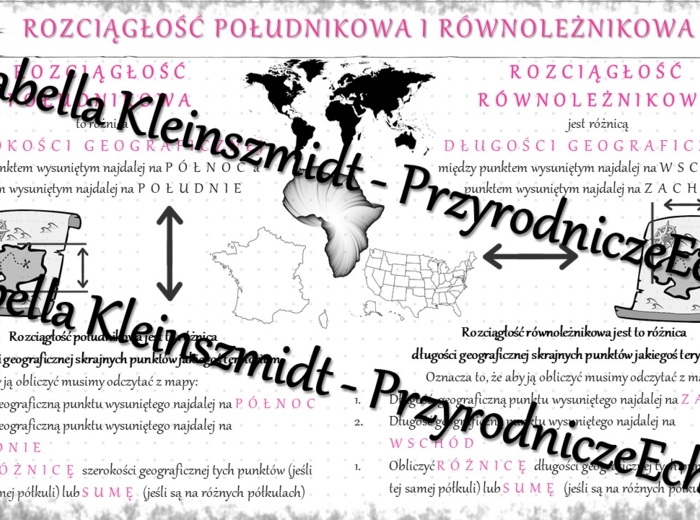 Sketchnotka - notatka „Rozciągłość równoleżnikowa i południkowa ” wykonana w power point do edycji. Geografia 6; „Współrzędne geograficzne”