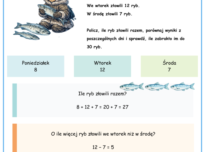 Anaruk i Arktyka – zestaw kart pracy dla klas 1–3