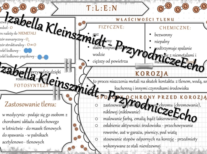 Sketchnotka - notatka „Tlen” wykonana w power point do edycji. Chemia 7, „Gazy i tlenki”