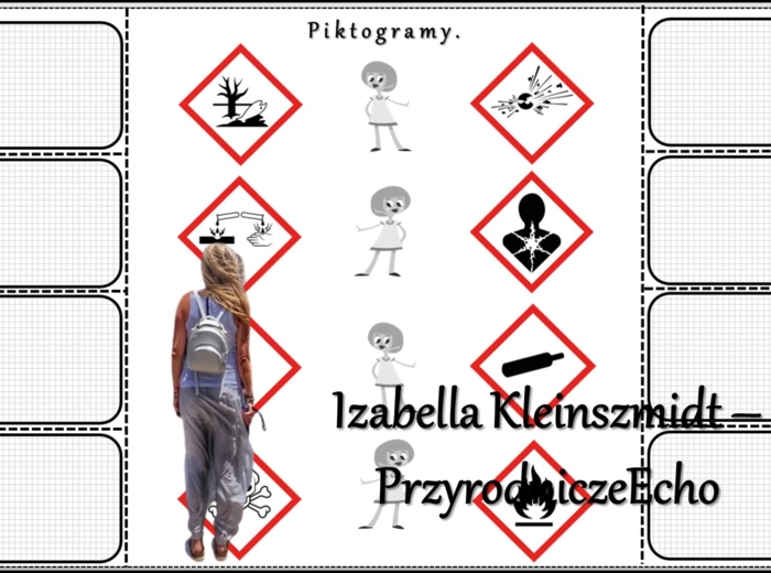 Notatka okienkowa/stacja zadaniowe/notatka/notatka graficzna/karta pracy/sketchnotka „Piktogramy”, „Zasady bezpieczeństwa na lekcji chemii” w pdf. Chemia 7, dział „Substancje”. Materiał wykonany na podstawie podręcznika z wydawnictwa MAC – nowość 2024/20