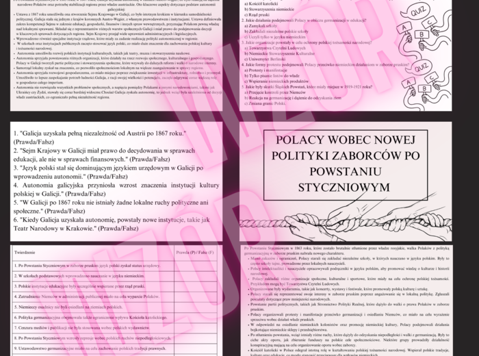 POLACY WOBEC NOWEJ POLITYKI ZABORCÓW PO POWSTANIU STYCZNIOWYM - Prezentacja, Scenariusz, Karty Pracy