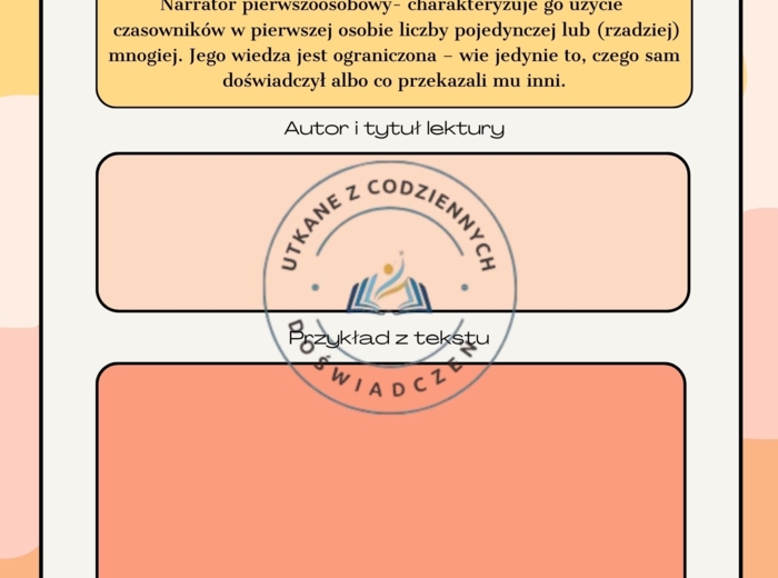 Rodzaje literackie – dramat, epika, liryka – zestaw, który porządkuje wiedzę raz na zawsze