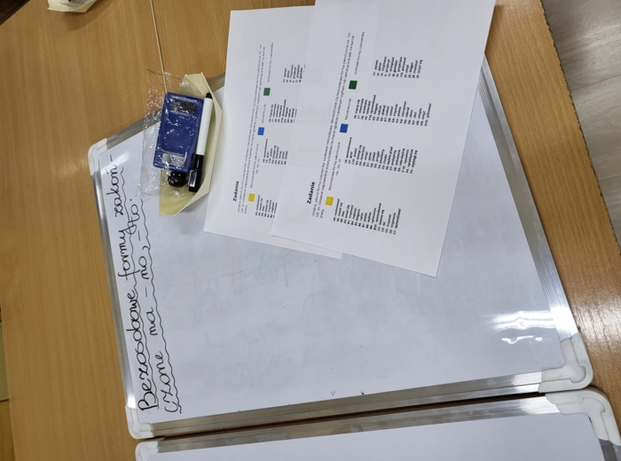 Czasownik- cykl lekcji