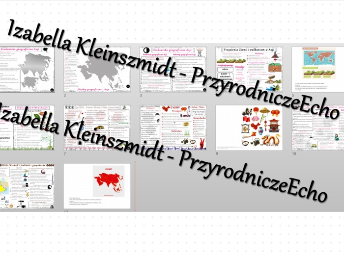 Zestaw sketchnotek – notatek do całego działu „Azja” wykonanych w power point do edycji. Geografia 8