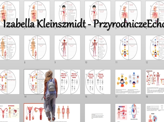 Karty pracy i sketchnotki do wykonania okrągłej książeczki. Układu narządów człowieka. Przyroda 4, „Odkrywamy tajemnice ciała człowieka”.