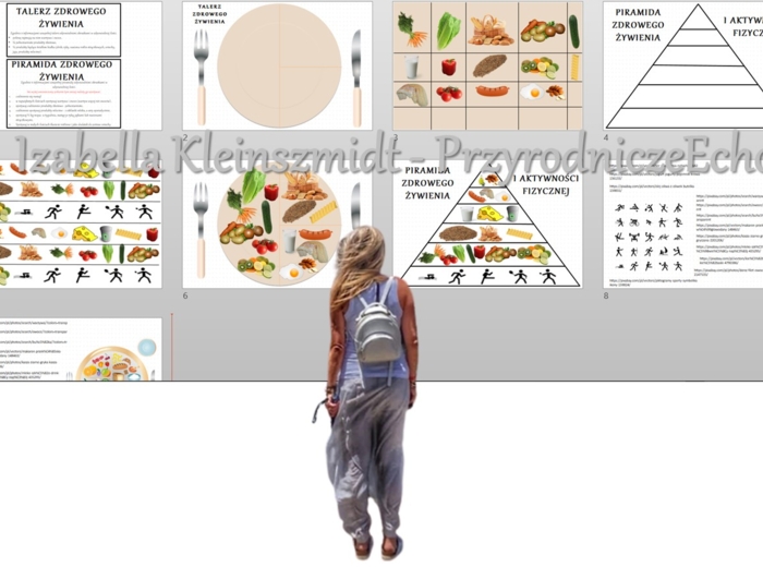 Materiał do zalaminowania/praca w grupach/puzzle/układanka. „Zdrowy tryb życia” w pdf. Talerz i piramida zdrowego żywienia. Przyroda 4, dział „Odkrywamy tajemnice zdrowia”.