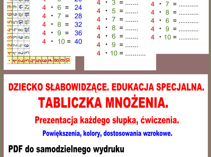 DZIECKO SŁABOWIDZĄCE. EDUKACJA SPECJALNA. TABLICZKA MNOŻENIA. Prezentacja każdego słupka, ćwiczenia. Powiększenia, kolory, dostosowania wzrokowe.