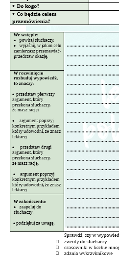 REDAGUJEMY PRZEMÓWIENIE. KROK PIERWSZY. ZESTAW ĆWICZEŃ DLA UCZNIÓW KLAS 4-5.