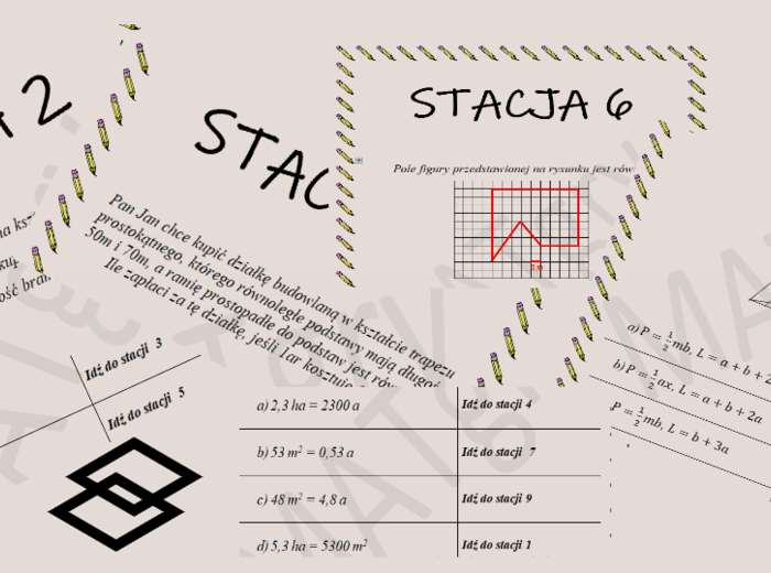 Pola i obwody wielokątów