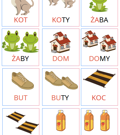 Karty obrazkowe - nauka czytania