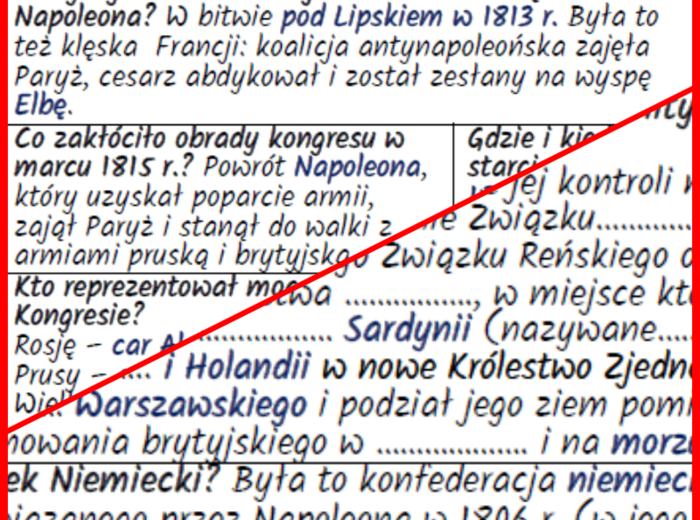 Kongres wiedeński i Święte Przymierze (Europa w końcu XVIII i na początku XIX w.) - notatki, karta pracy