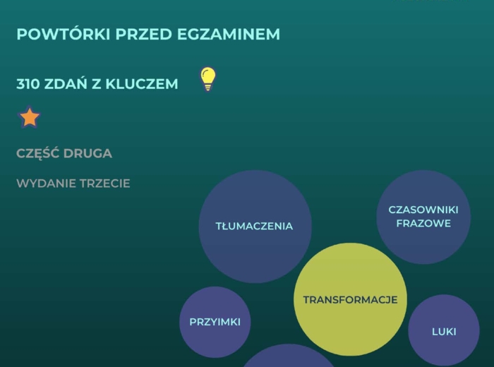 Matura: poziom rozszerzony. Powtórki przed egzaminem. Część 2