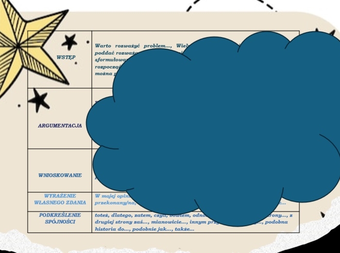 Wklejka zwroty do rozprawki