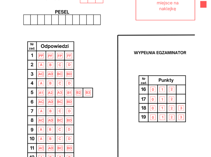 Karta odpowiedzi egzamin ósmoklasisty matematyka 2021-2024