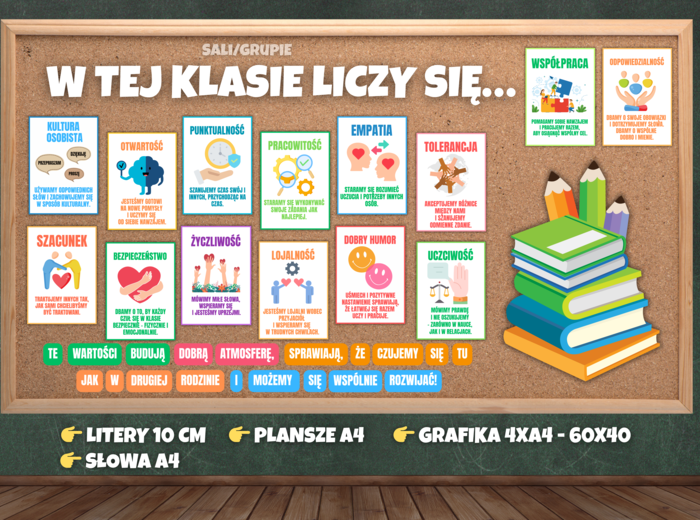 W TEJ KLASIE/grupie/sali/szkole LICZY SIĘ... Wartości szkolne - gazetka edukacyjna