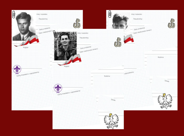 "Kamienie na szaniec" - charakterystyka Alka, Rudego i Zośki (karty pracy do uzupełnienia)