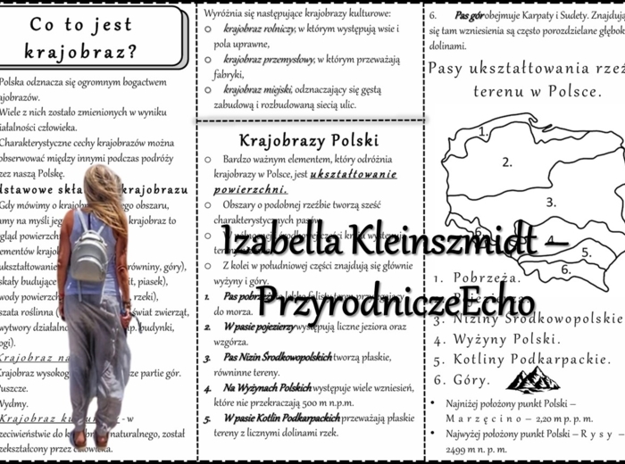 Książeczka/sketchnotka/notatka/wklejka/ściąga dla ucznia i przypomnienie dla nauczyciela/edukacja domowa. Temat „Co to jest krajobraz?” w pdf. Geografia 5, dział „Krajobrazy Polski”. Nowość 2024/2025.
