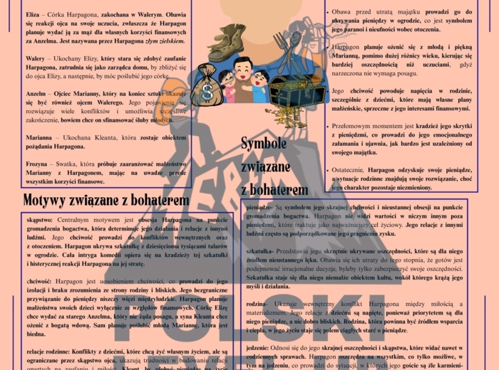 Opracowanie (motywy, symbole, relacje, wydarzenia) 31 postaci z lektur 1-4_Polski Level Up