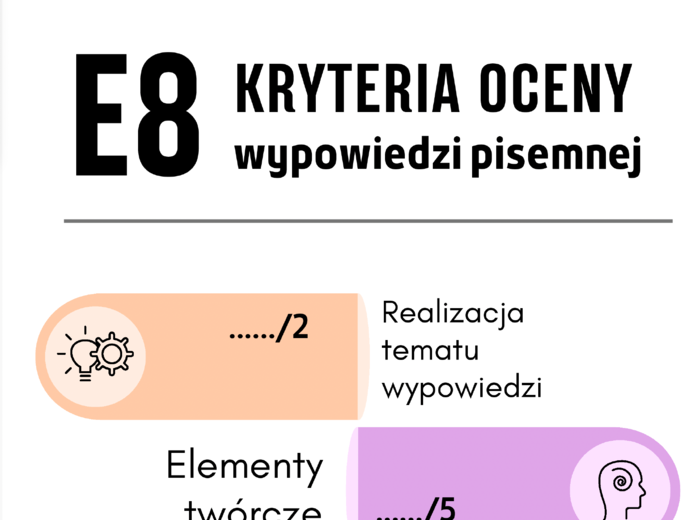 Kryteria oceny wypowiedzi pisemnej E8 (egzamin po 8 klasie) - wklejka