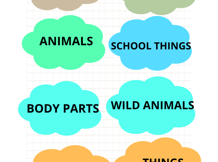 Give me five - kategorie