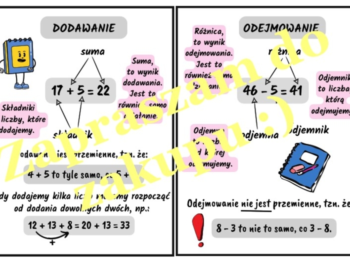 Dodawanie i odejmowanie - wklejka do zeszytu