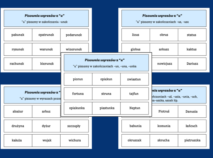 ORTOGRAFIA – wyrazy z „Ó” I "U"– zasady ortograficzne – FISZKI – 20 str. - ZESTAW