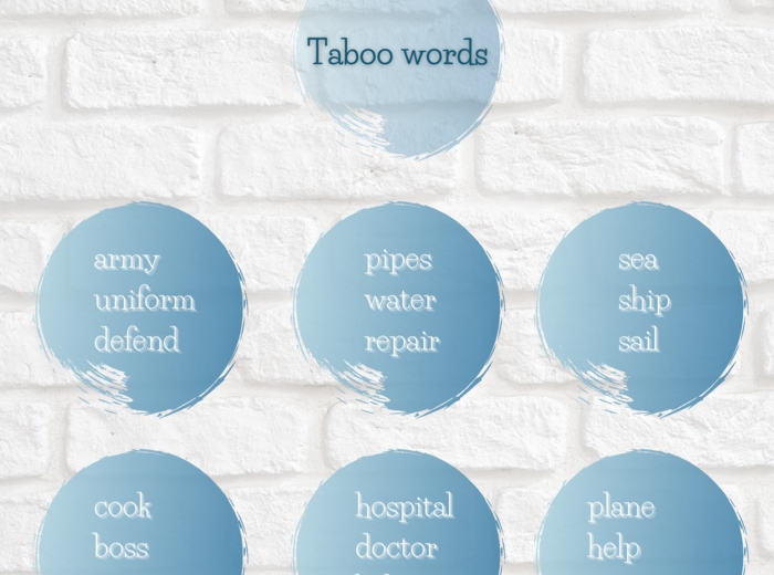 E8 REVISION SETS/ UNITS 9-13. Powtórzeniowe zestawy egzaminacyjne.