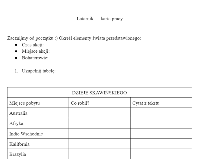 Latarnik - karta pracy