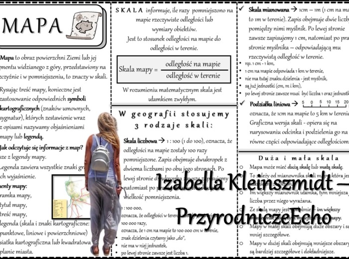 Sketchnotka/notatka/książeczka/wklejka/ściąga dla ucznia i przypomnienie dla nauczyciela/edukacja domowa. Temat „Mapa i skala” w pdf. Geografia 5, dział „Mapa Polski”. Materiał wykonany na podstawie podręcznika z wydawnictwa Nowa Era – nowość 2024/2025.
