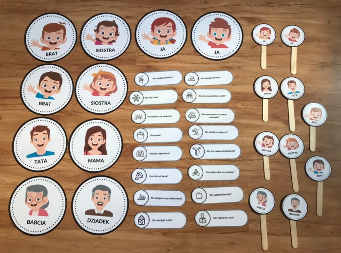 ?‍?‍?QUIZ RODZINNY?‍?‍??DZIEŃ RODZINY?TRENING UMIEJĘTNOŚCI SPOŁECZNYCH