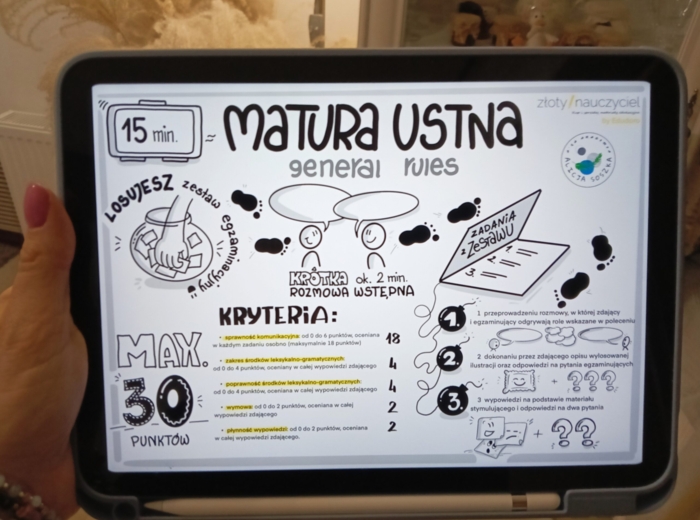 Matura USTNA z języka angielskiego by Alicja Soszka