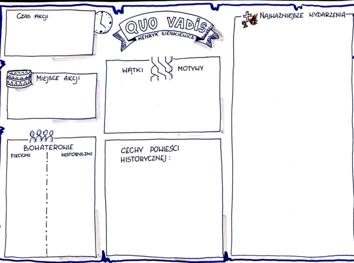 Język polski. Karta pracy - "Quo vadis" Henryk Sienkiewicz