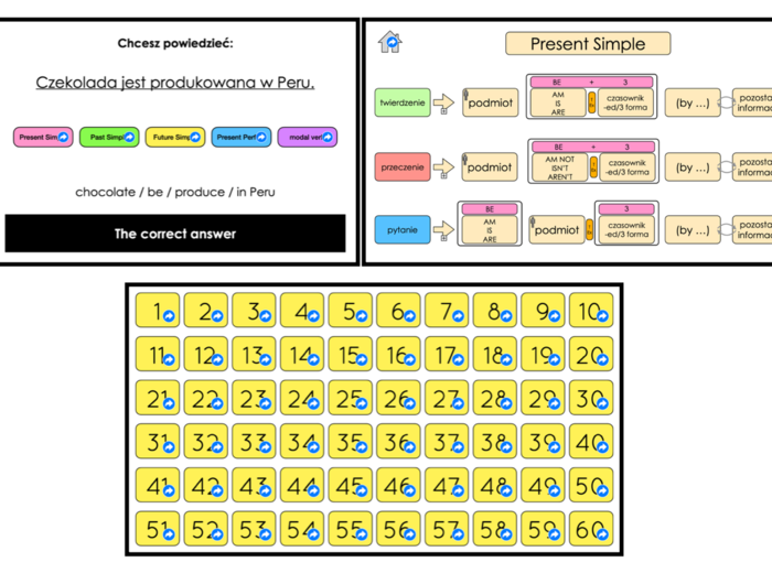Prezentacja: Passive Voice tłumaczenie zdań