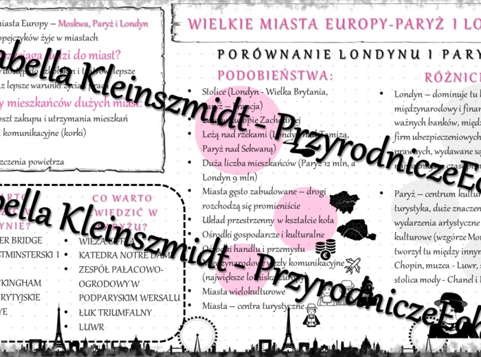 Sketchnotka - notatka „Wielkie miasta Europy-Paryż i Londyn” wykonana w power point do edycji. Geografia 6; „Środowisko przyrodnicze i ludność Europy”